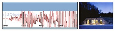 29. Mai 2012 ereignete sich um 12:55 MESZ in Bologna ein starkes Nachbeben mit einer Magnitude von 5,5 – hier ist das Live – Seimogramm der CONA Station.