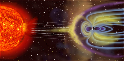 Solarwinde und Magnetosphäre der Erde. © NASA — ZAMG