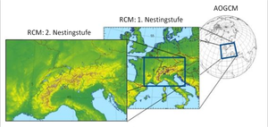 1-4-3_Regionale_Klimamodelle