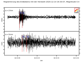 Karten und Listen seismischer Aktivität — ZAMG