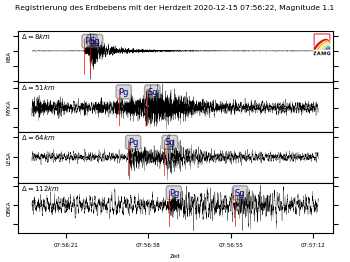 Karten Und Listen Seismischer Aktivitat Zamg